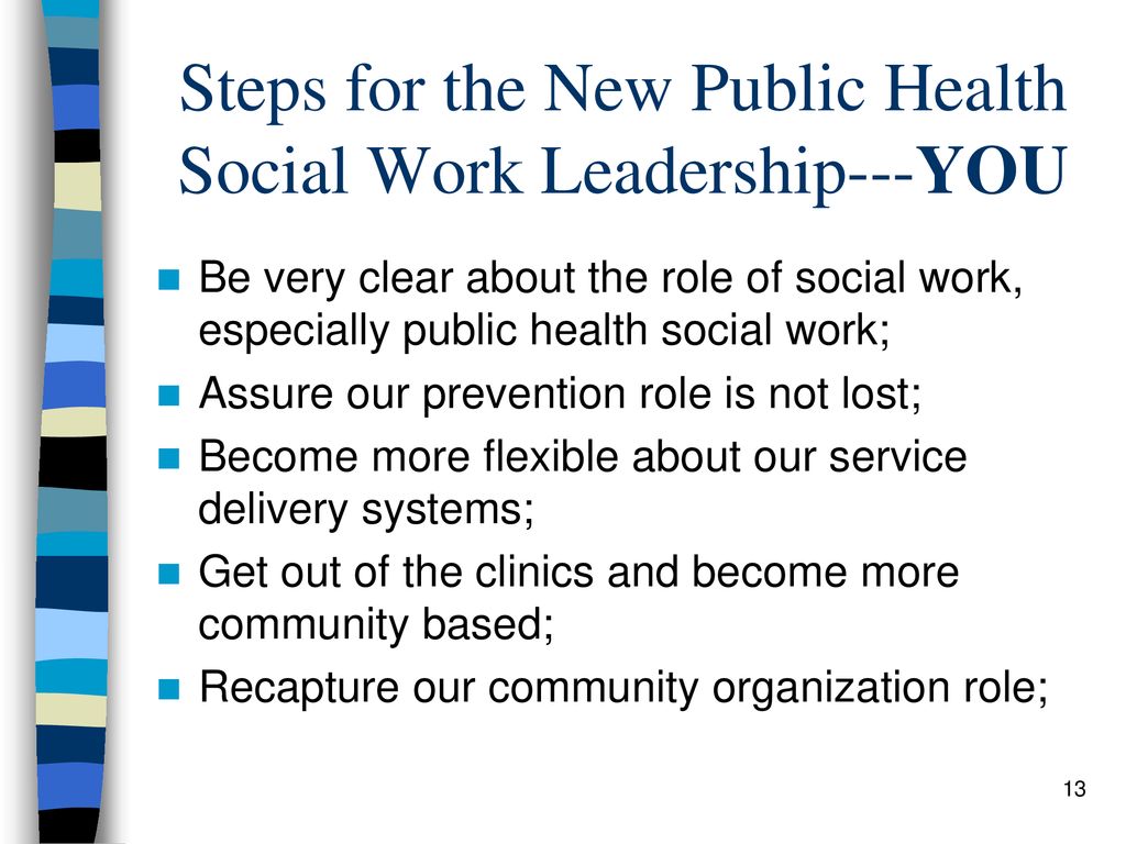 Public Health Social Work - Ppt Download