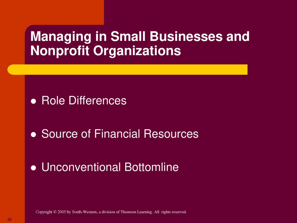 Managing In Turbulent Times - Ppt Download