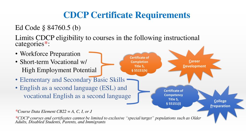 Curriculum Regional Meetings 2019 March 16 Irvine Valley College