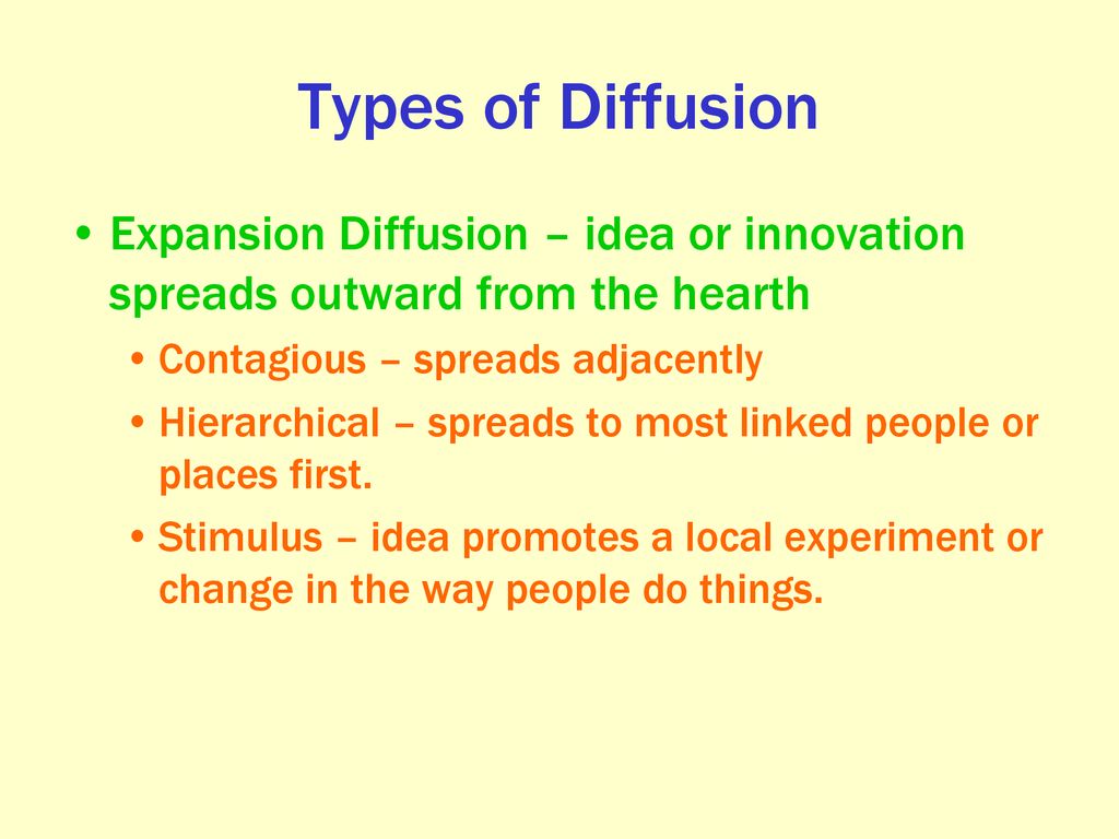 Types of Diffusion Expansion Diffusion – idea or innovation spreads outward from the hearth. Contagious – spreads adjacently.