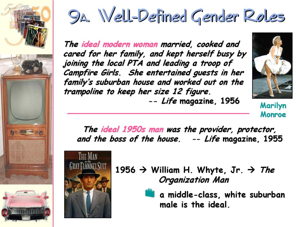 9A. Well-Defined Gender Roles