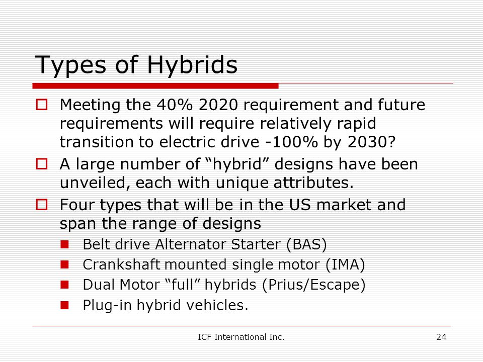 Types of Hybrids Meeting the 40% 2020 requirement and future requirements will require relatively rapid transition to electric drive -100% by 2030