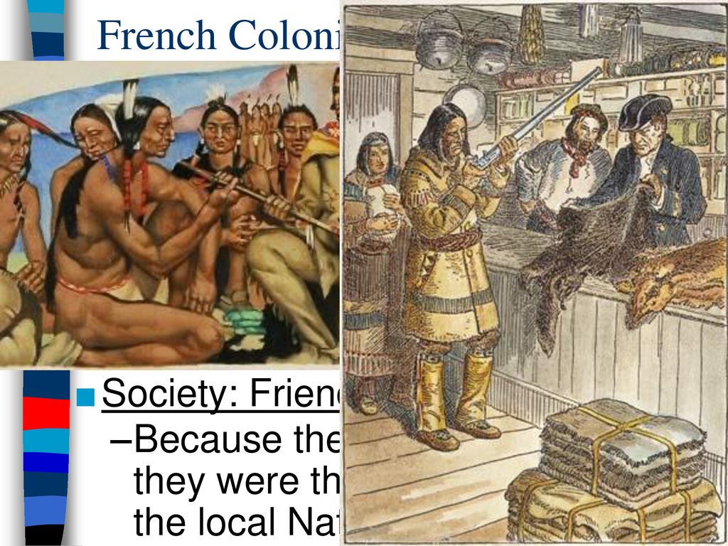 French Colonies in North America