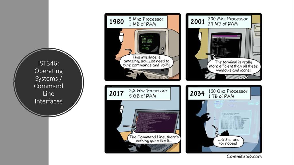 IST346: Operating Systems / Command Line Interfaces - ppt download