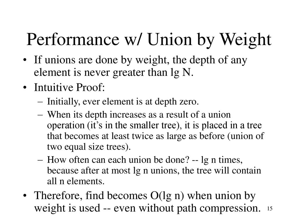 Performance w/ Union by Weight