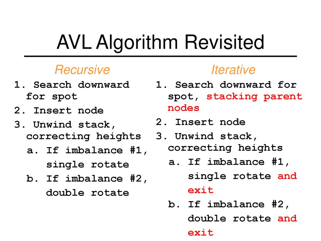CSE 326: Data Structures Lecture #9 Amazingly Vexing Letters - ppt download
