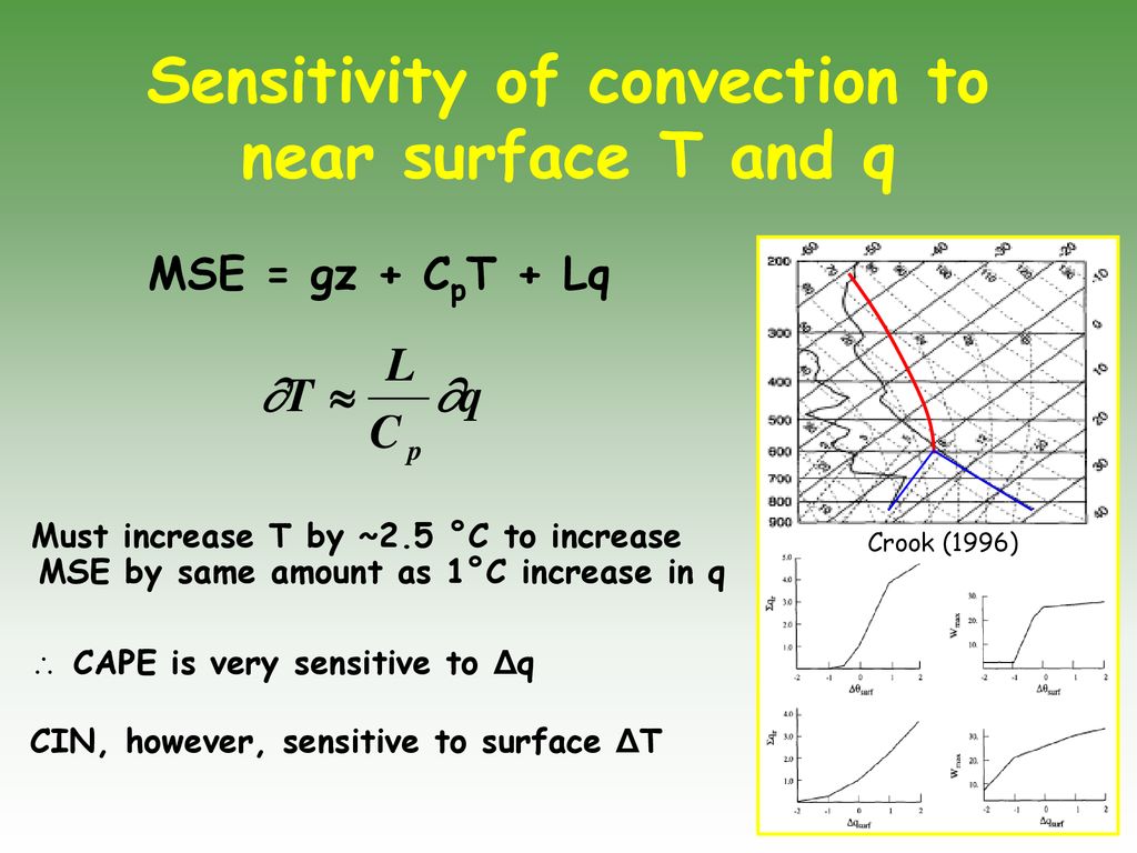 Sensitivity of convection to near surface T and q
