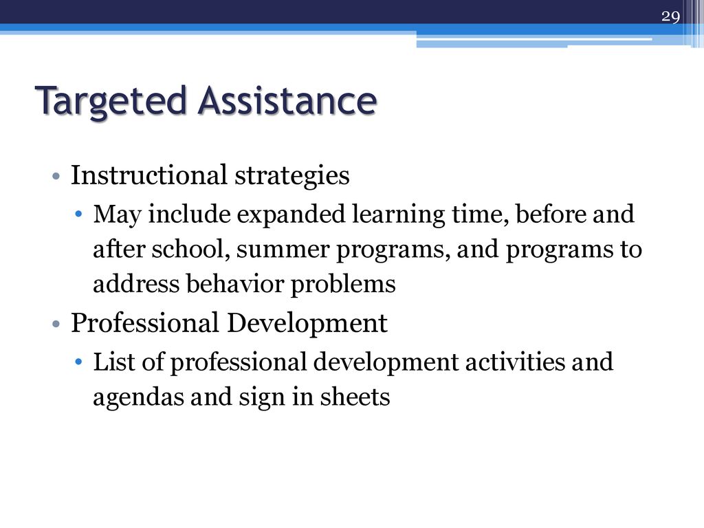 Targeted Assistance Instructional strategies Professional Development
