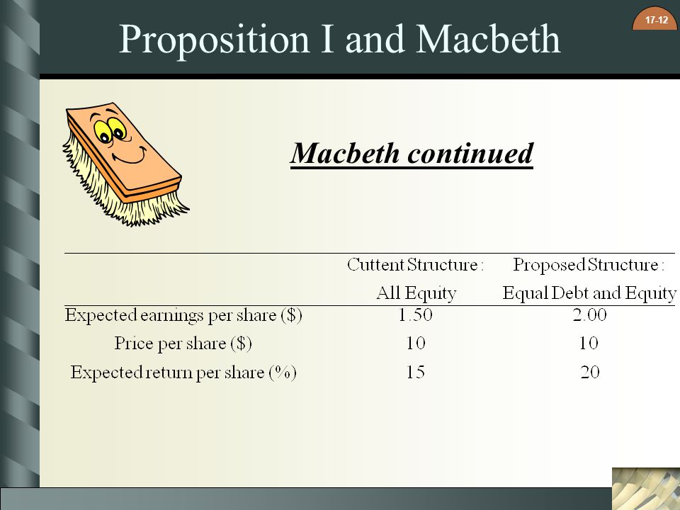 Proposition I and Macbeth