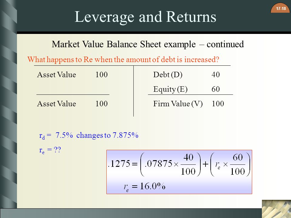 Market Value Balance Sheet example – continued