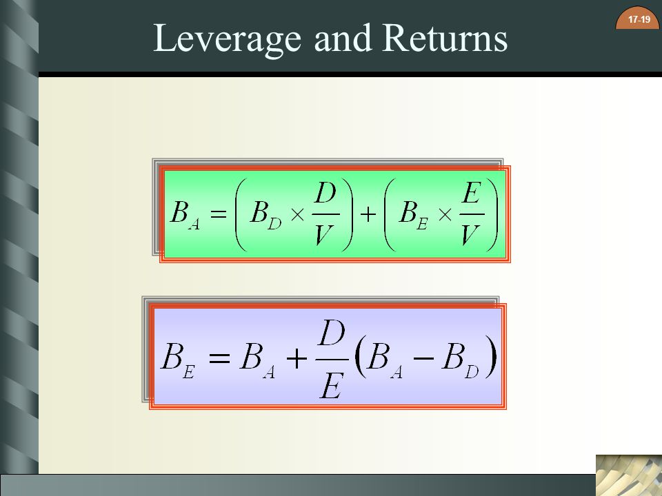 Leverage and Returns