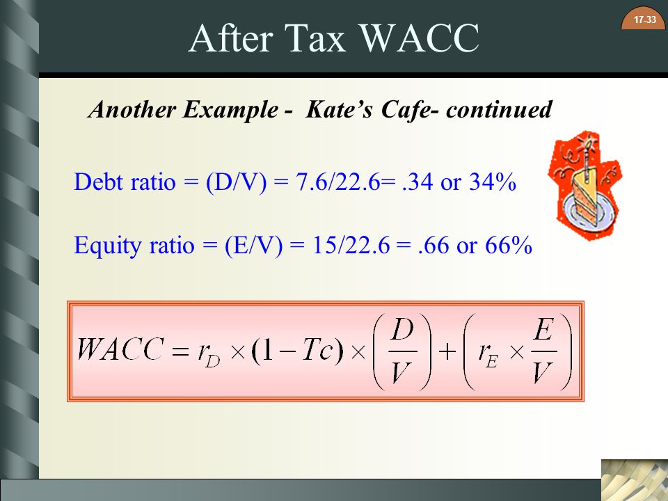 After Tax WACC Another Example - Kate’s Cafe- continued