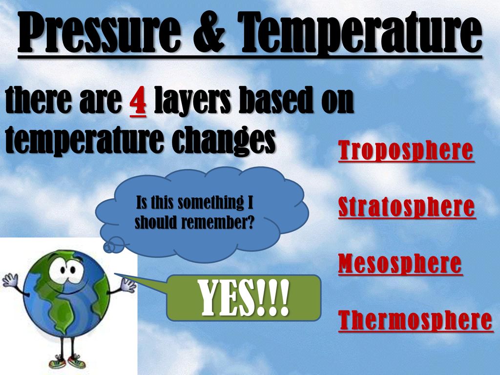 The Atmosphere Chapter Ppt Download the-atmosphere-chapter-ppt-download