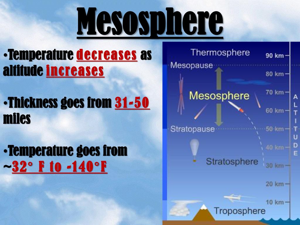 The Atmosphere Chapter Ppt Download the-atmosphere-chapter-ppt-download