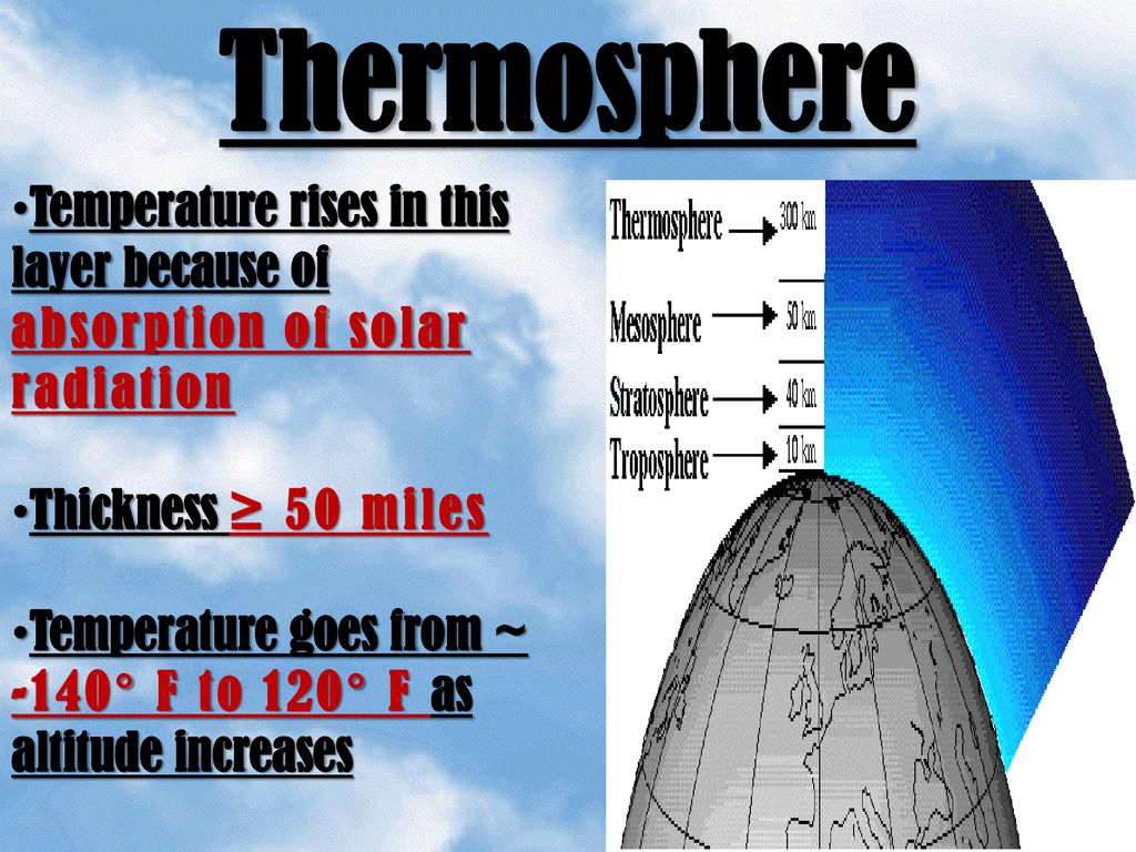 The Atmosphere Chapter Ppt Download the-atmosphere-chapter-ppt-download