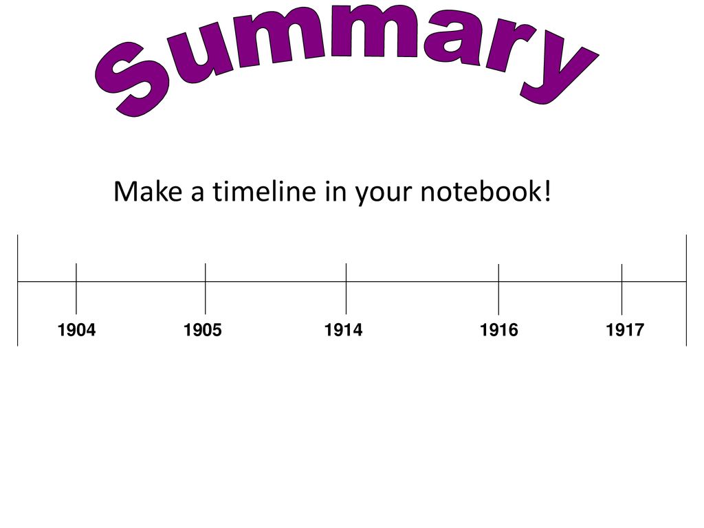 Take Out Newspaper Article On Ppt Download how-to-make-timeline-in-ms-word-infoupdate