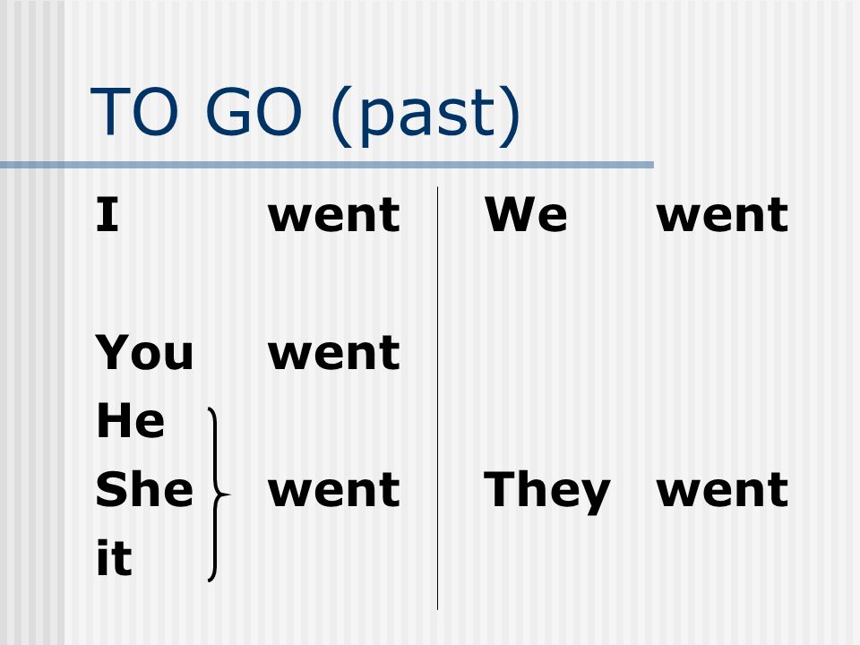 TO GO (past) I went You went He She went it We went They went