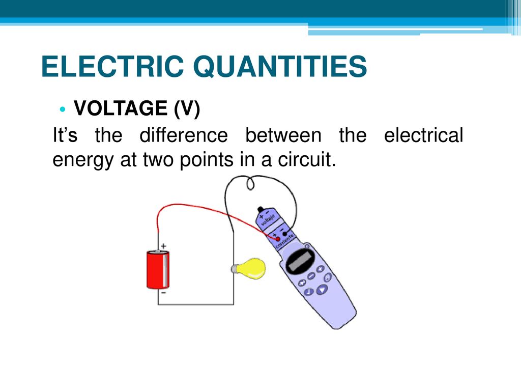 ELECTRIC QUANTITIES VOLTAGE (V)
