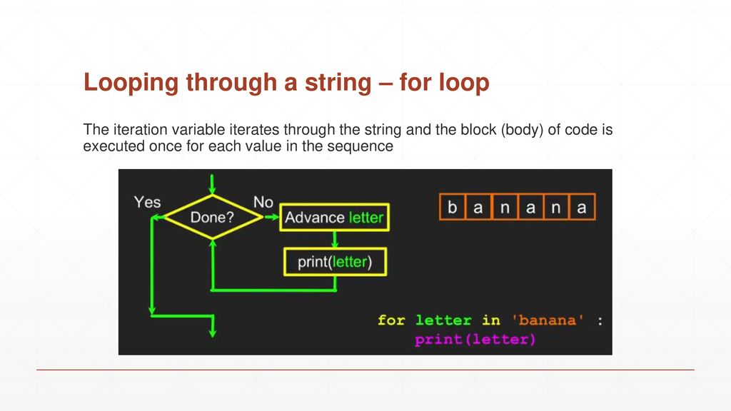 Introduction to Computer Science - ppt download