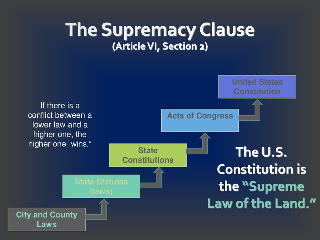  democratic republican ppt download