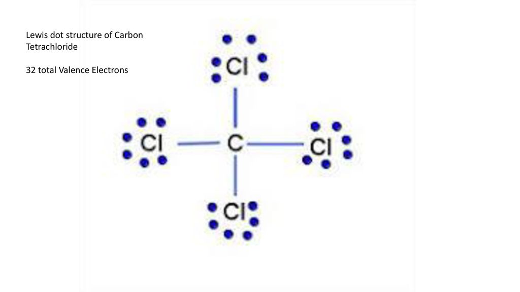 Ccl4 схема образования молекул. Схема образования ковалентной связи ccl4. Ccl4 химическая связь. Схема образования молекул ccl4. Химическая связь ccl4 схема.