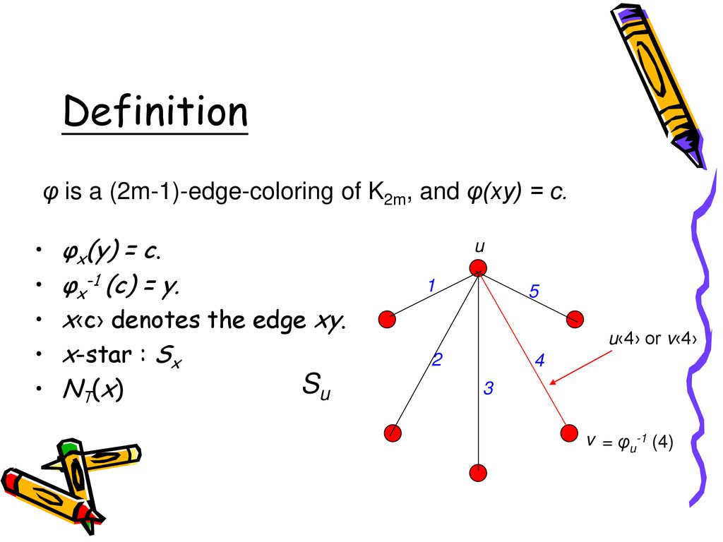 Multicolored Subgraphs In An Edge Colored Graph Ppt Download