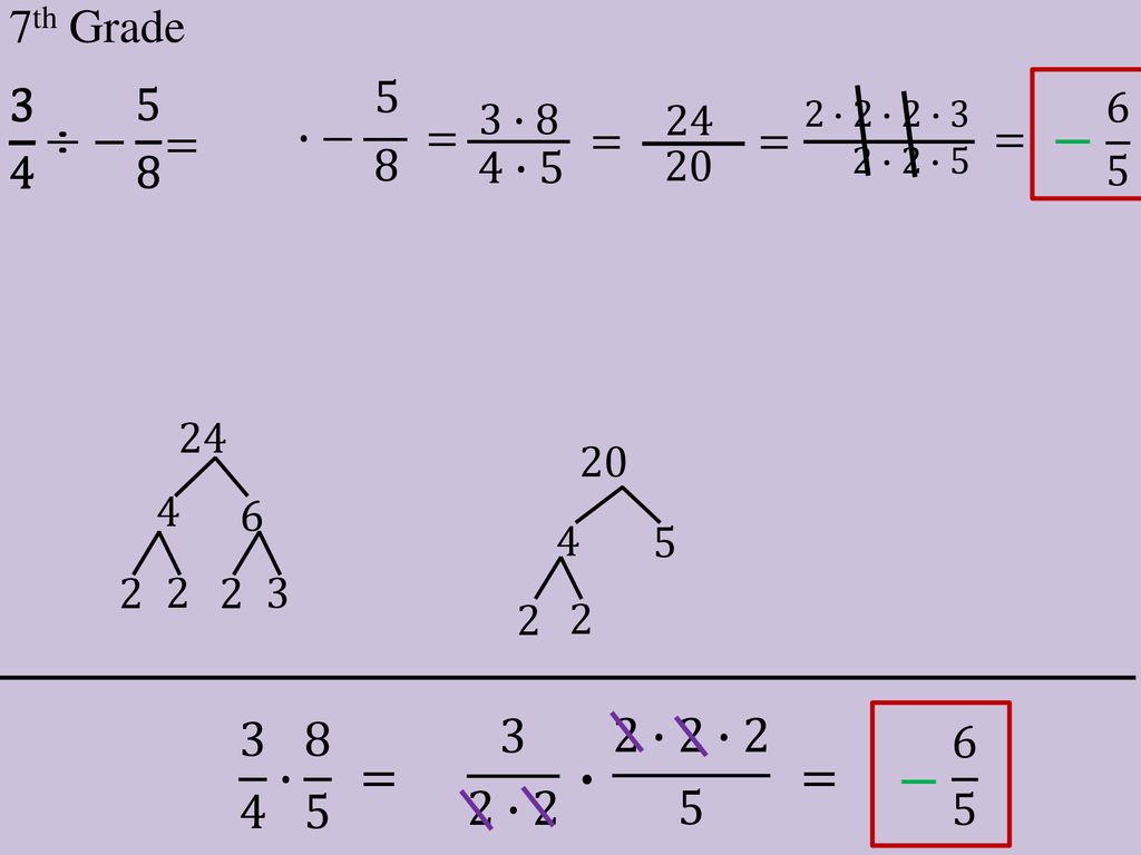 Unit 2 Day Ppt Download