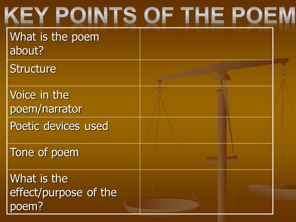 Key points of the poem What is the poem about Structure