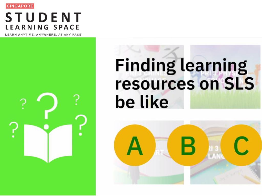 Finding learning resources and using SLS is as easy as ABC.