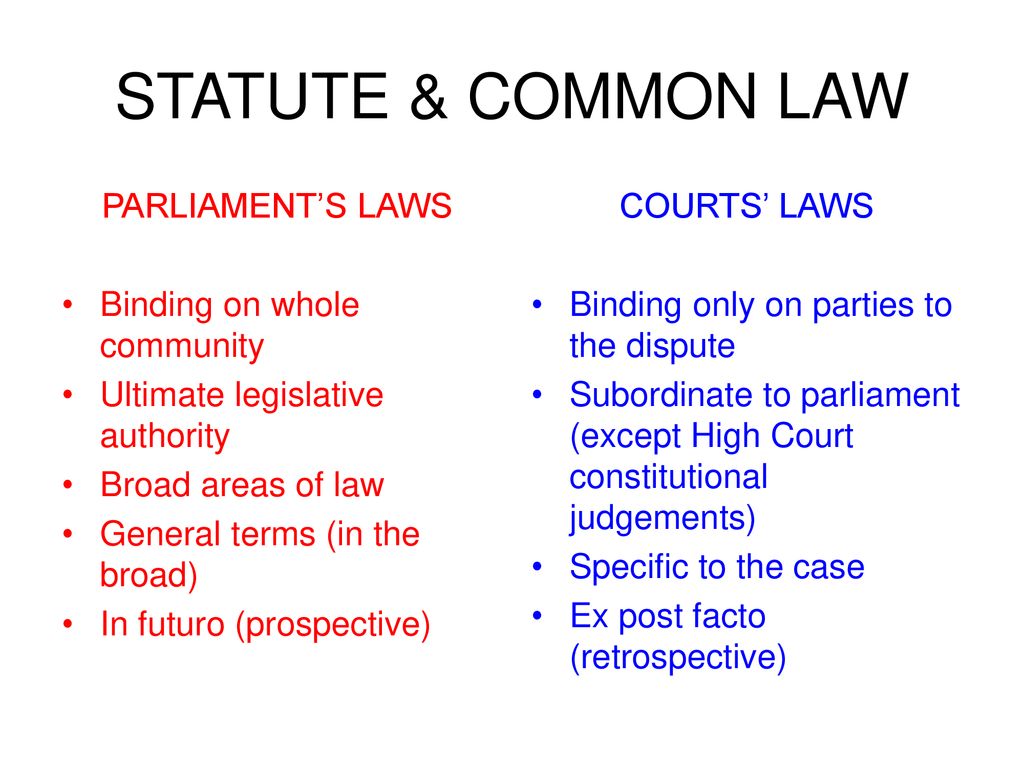 COURTS JUDGE MADE LAW ppt download