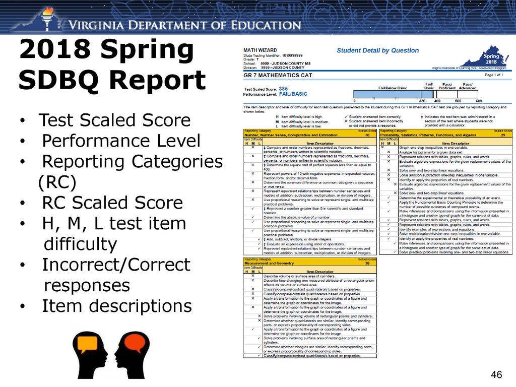 Vdoe 2018 Algebra Readiness Ar Institute Ppt Download