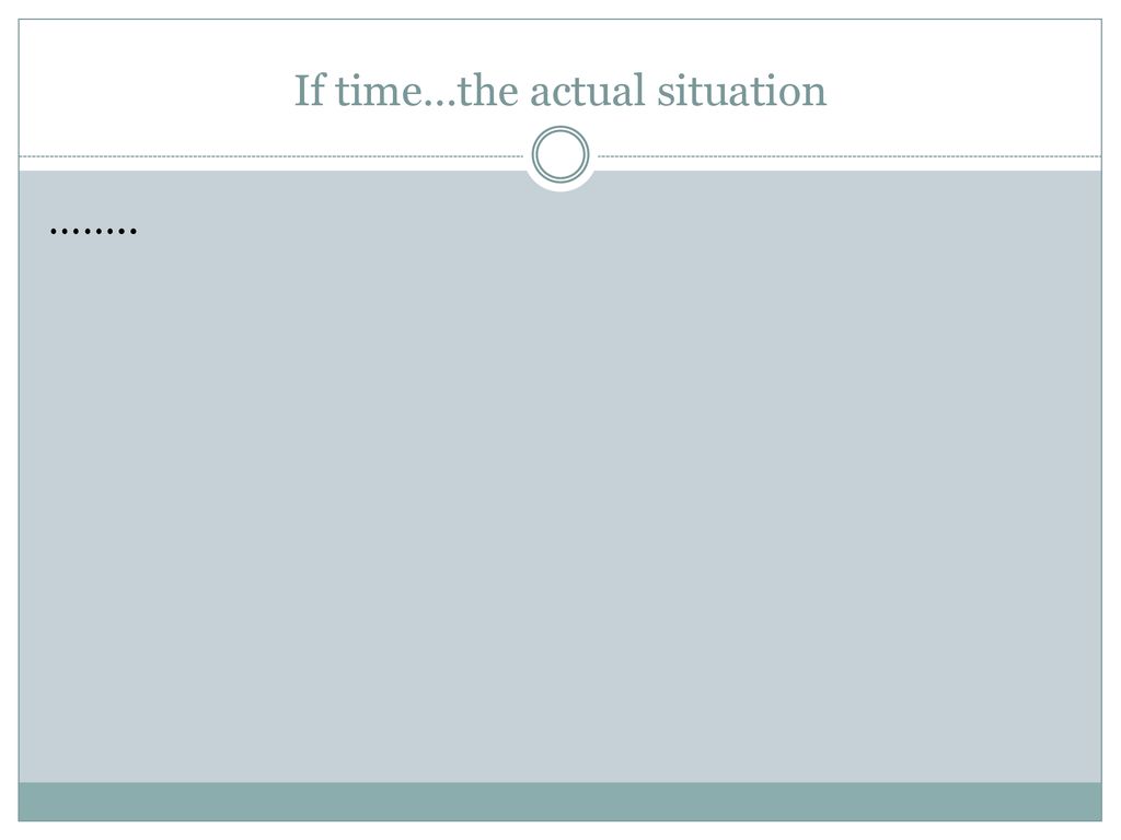 If time…the actual situation