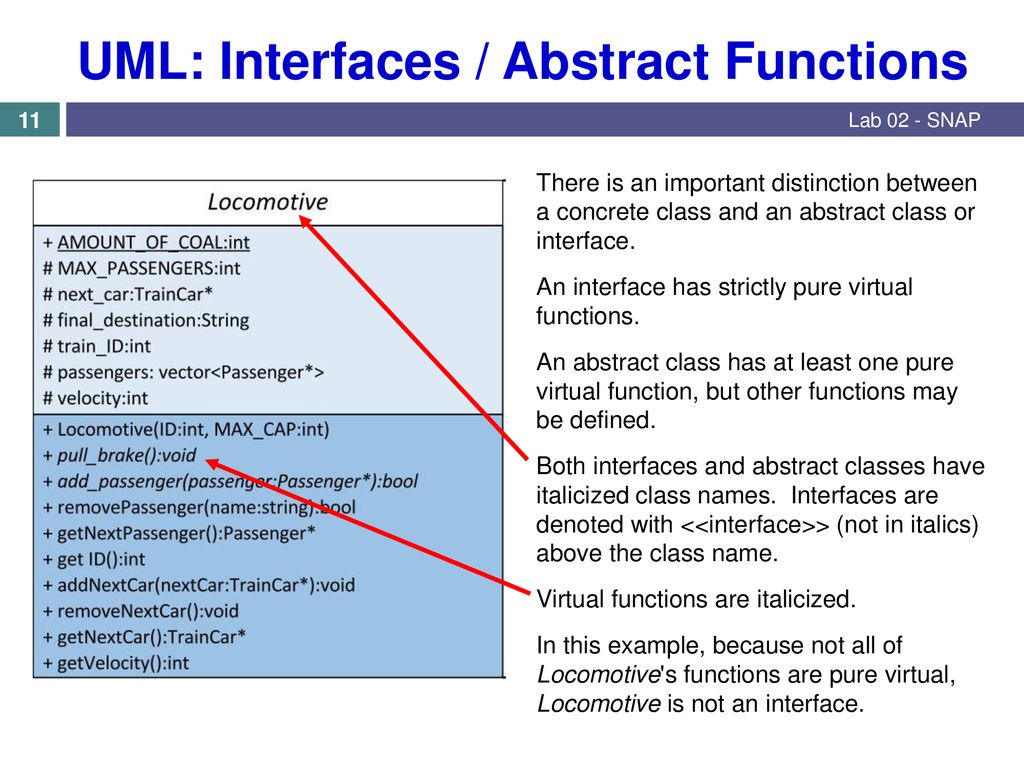 2.1 Program Defects and 