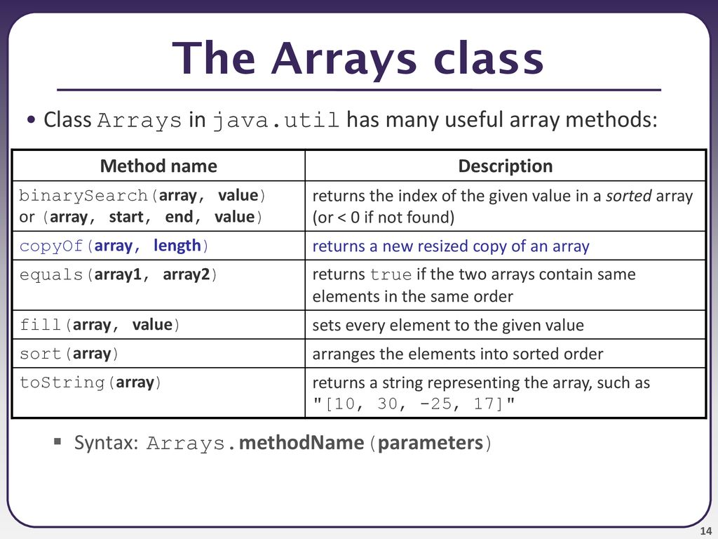 The Arrays class Class Arrays in java.util has many useful array methods: Syntax: Arrays.methodName(parameters)