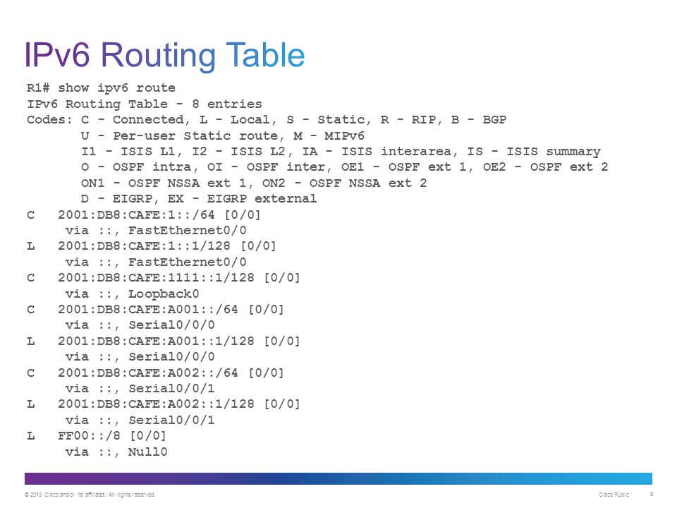 IPv6 Routing. - ppt video online download