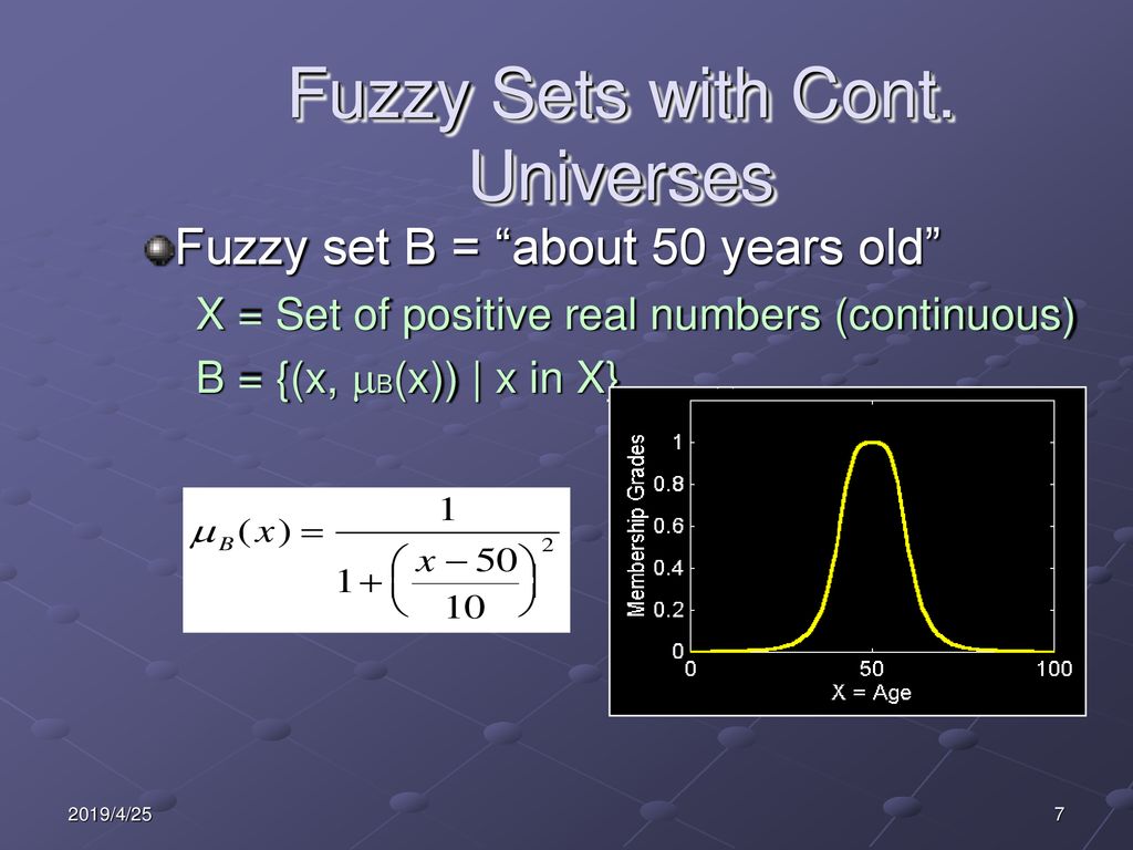 Fuzzy Sets with Cont. Universes