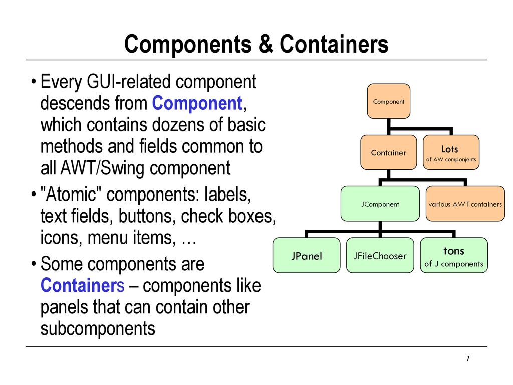 Introduction to Graphical Interfaces in Java: AWT and Swing - ppt download