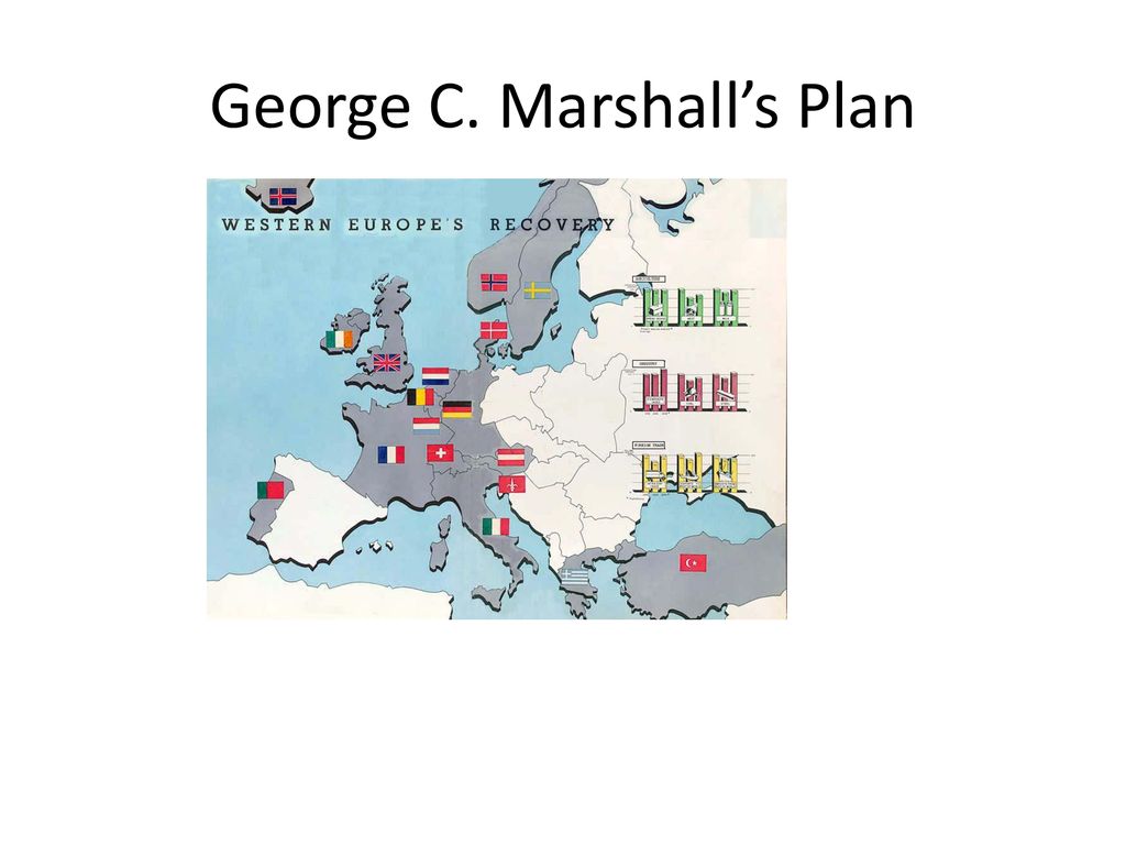 George C. Marshall’s Plan