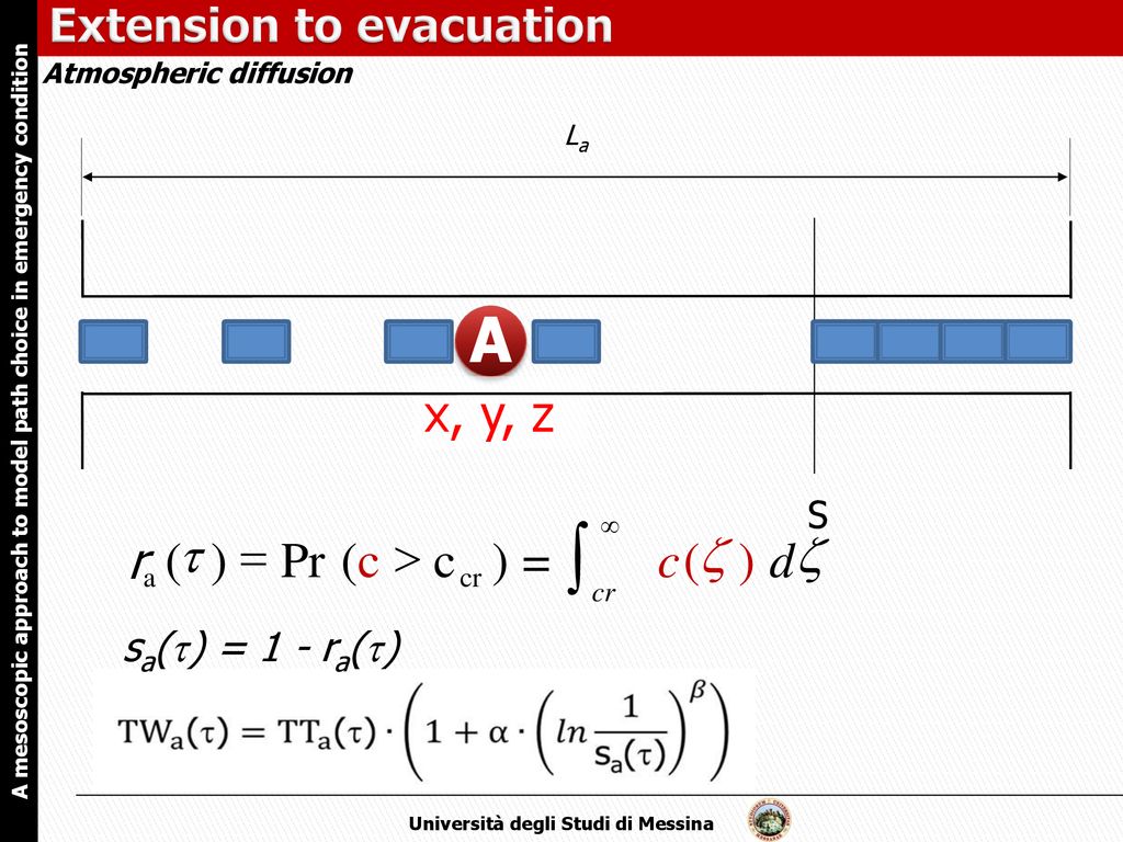 A Mesoscopic Approach To Model Path Choice In Emergency Condition Ppt Download