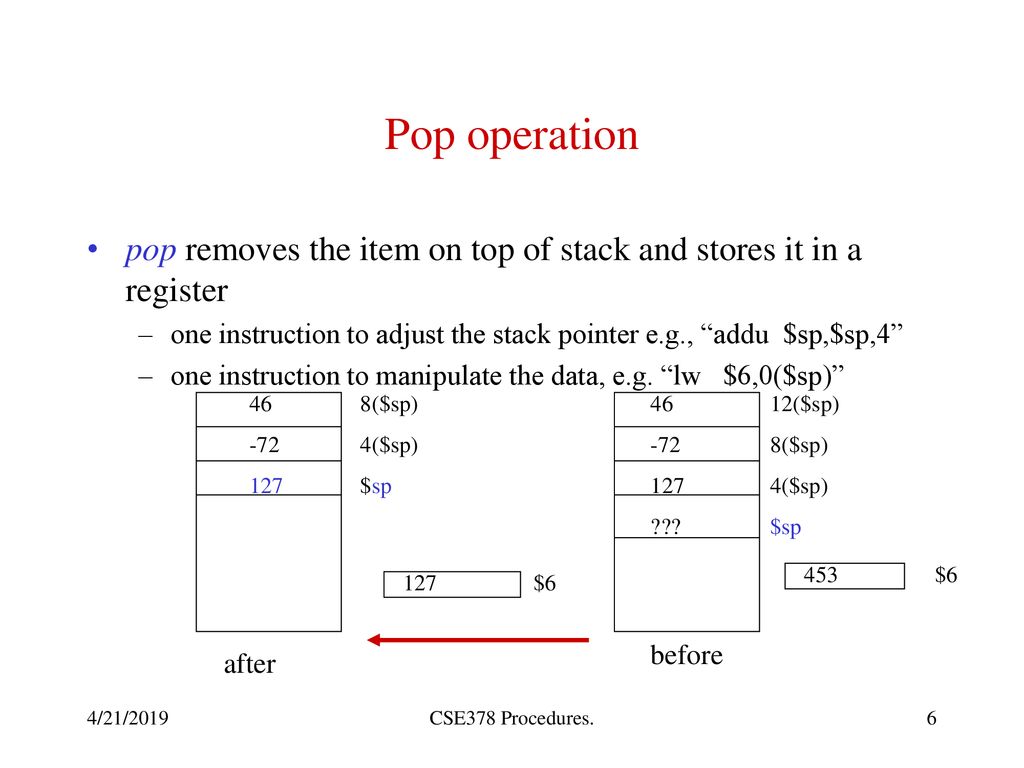 Program and memory layout - ppt download
