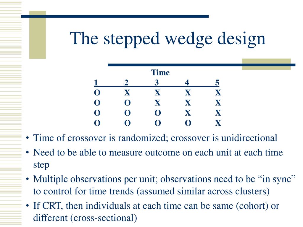 Cluster Randomized Trials and The Stepped Wedge - ppt download