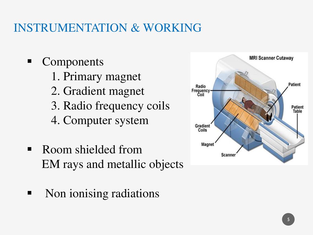 Magnetic Resonance Imaging [MRI] - ppt download