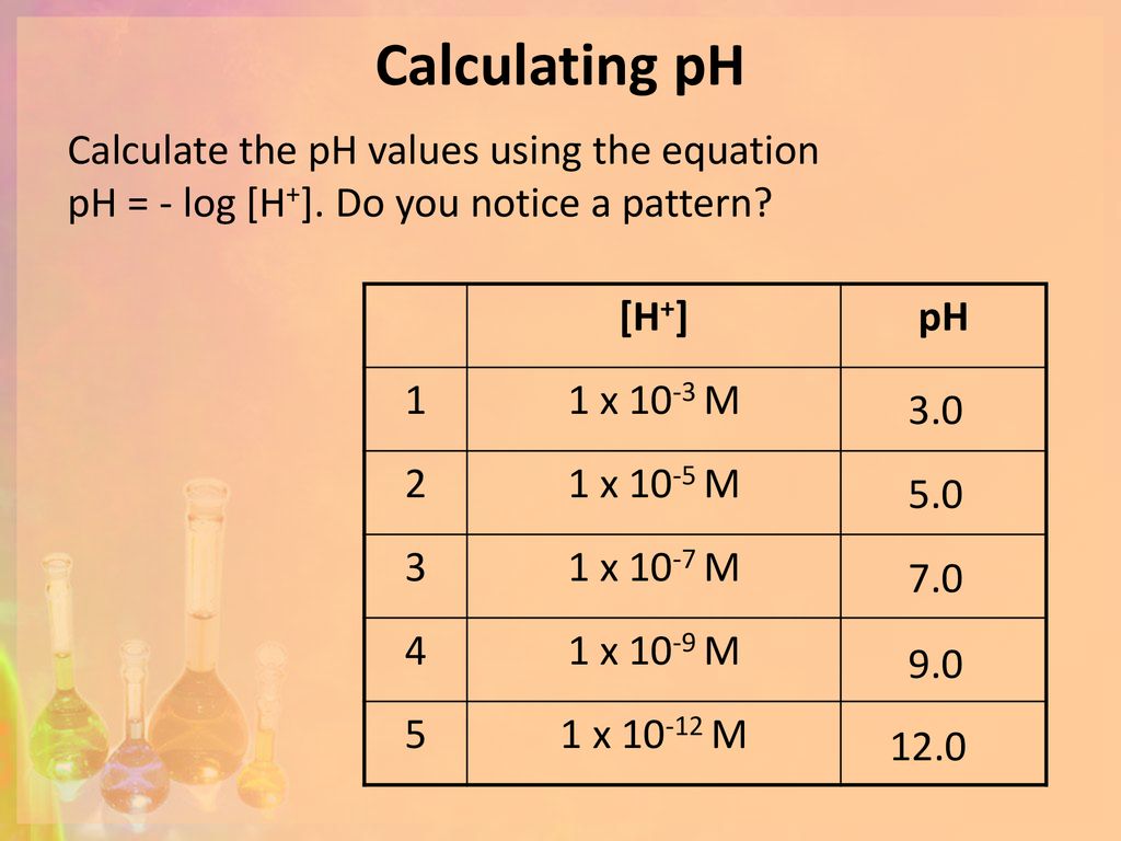 Presentation on theme: "Calculating pH and pOH."