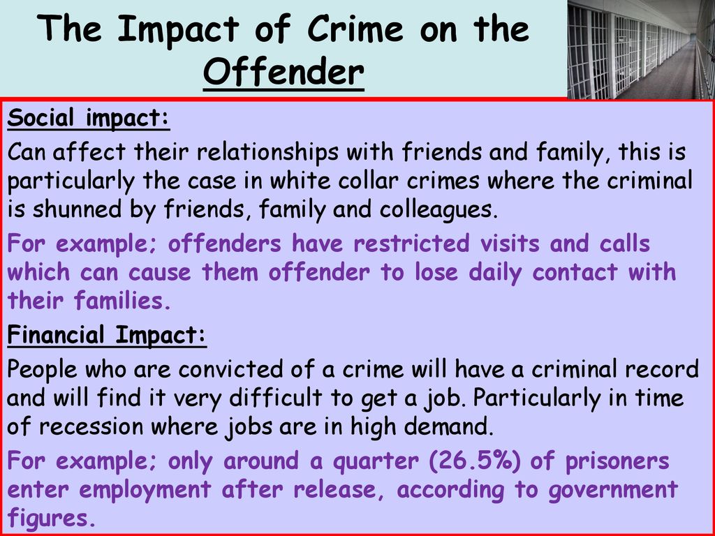 effects of white collar crime