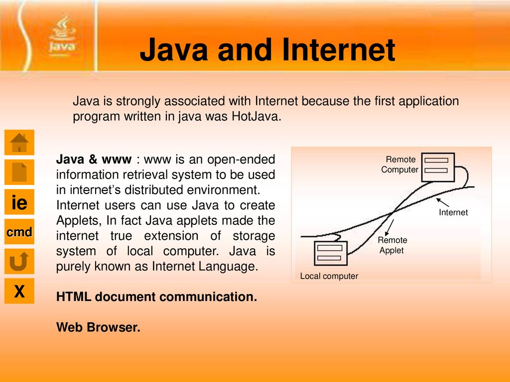 Java Evolution Java History. Java Features. - ppt download