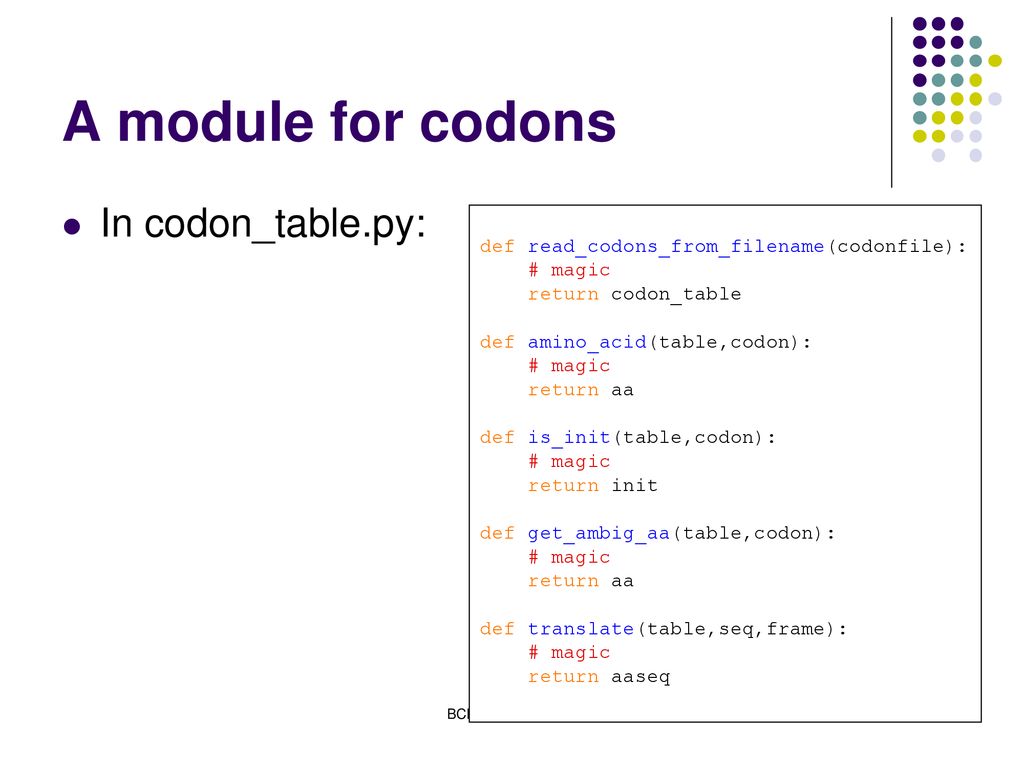 Advanced Python Concepts: Modules - ppt download
