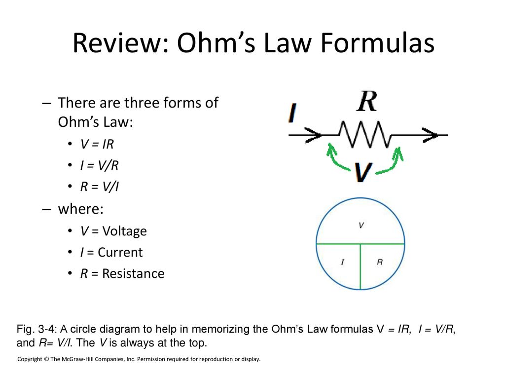 Review Ohms Law Formulas Ppt Download 5554