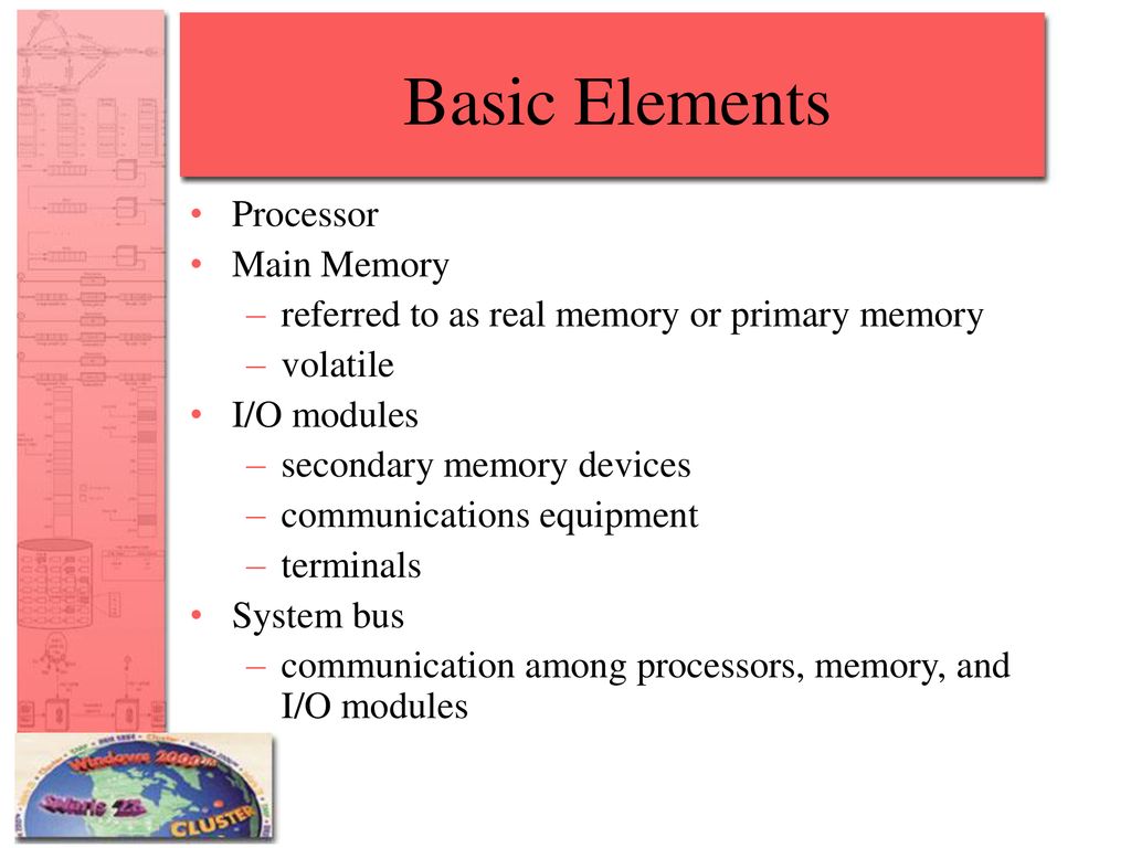 Computer System Overview - ppt download