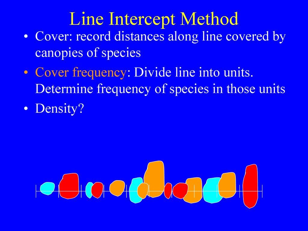 Line Intercept Method Cover: record distances along line covered by canopies of species.