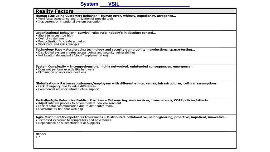 Team: Remote Site Team: Virtual System Integration Lab (vsil) - Ppt 